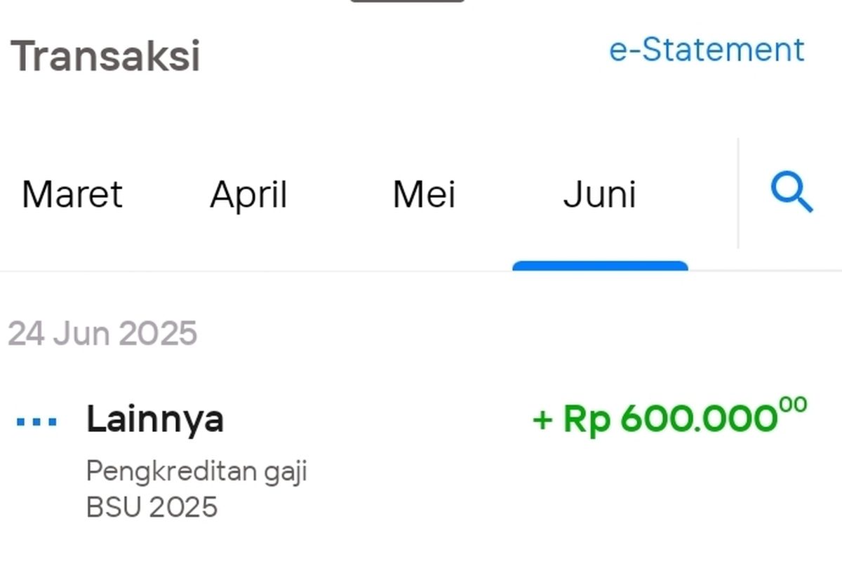 Bantuan Subsidi Upah 2025 Cair? Cek Jadwalmu Sekarang!